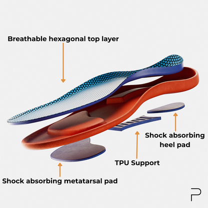 PureStep Insole